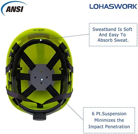 Lohaswork ansi Z89.1 קסדת בטיחות קסדת עבודה מתכווננת למרכזי יערות אנשי בנייה ארוריסטים