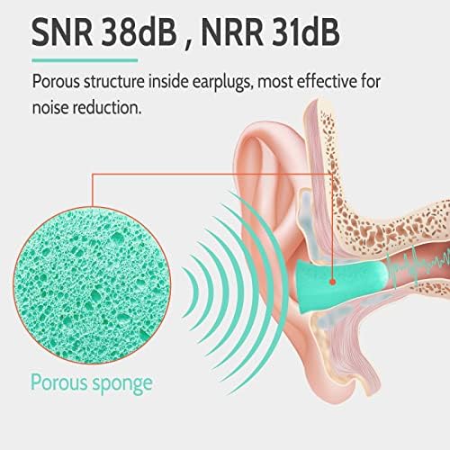 ליז אולטרה רך קצף אטמי אוזניים שינה-60 זוגות, 38 דציבלים רעש הפחתת אוזן תקעים לשינה, עבודה, נסיעות וירי,