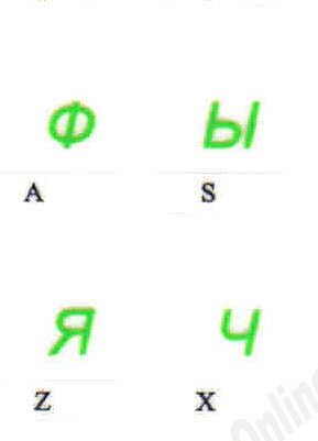 רוסית מקלדת מדבקות שקוף רקע ירוק אותיות עבור מחשב מחשב נייד מקלדות