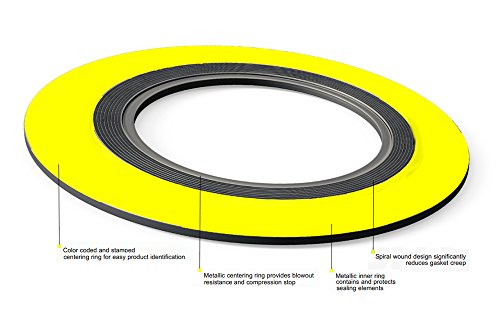 Sur-Seal, Inc. Teadit 9000IR1250316GR2500 אטם פצע ספירלי עם טבעת פנימית 316SS, 1-1/4 גודל צינור x 2500 אוגן מחלקה x 316SS/גרפיט גמיש