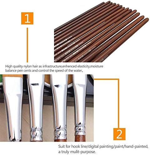 N/A 13 יחידות מברשות צבע זוויתי ידית ארוכה שיער ניילון זוויתי זוויות צבעי צבע מברשת צבע לילדי בית הספר ספקי ציור ספקים