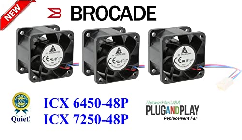 מאווררי החלפת גרסאות שקטות חיצוניות, תואמים ל- Brocade ICX 6450-48P